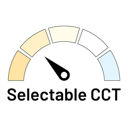 Contractor’s Choice LED Disk Light